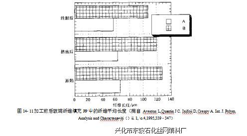 丝网除沫器 丝网除沫器